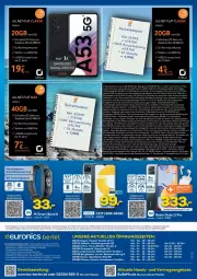 Gazetka promocyjna Euronics - Prospekte - Gazetka - ważna od 15.06 do 15.06.2022 - strona 20 - produkty: angebot, angebote, Brei, eier, eis, elle, Handy, LG, Rauch, reis, Samsung, samsung galaxy, Samsung Galaxy A, telefon, Ti, uhr, vodafone, ZTE