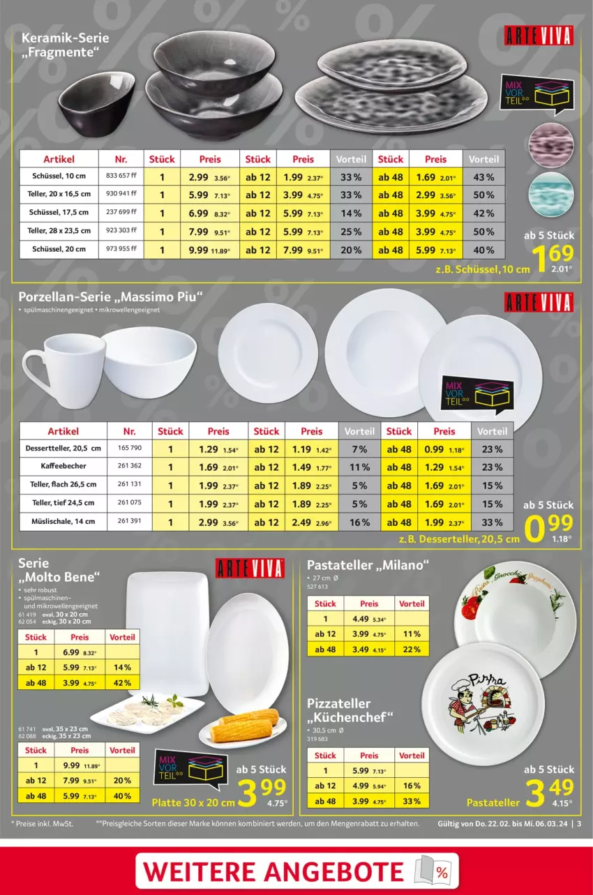 Aktueller Prospekt Selgros - Nimm mehr, zahl weniger - von 22.02 bis 06.03.2024 - strona 3 - produkty: angebot, angebote, Becher, dessert, Dessertteller, eis, elle, ente, erde, kaffee, kaffeebecher, küche, Küchen, mikrowelle, molto, müsli, Müslischale, reis, Schal, Schale, schüssel, sim, spülmaschinen, tee, teller, Ti, Toner