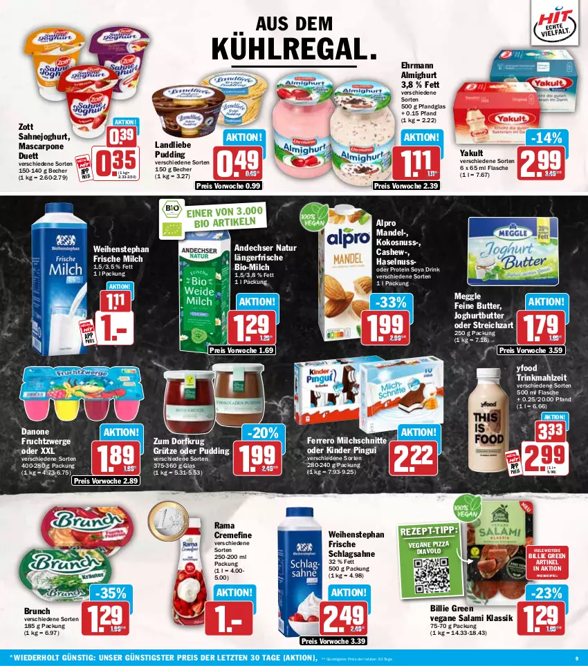 Aktueller Prospekt Hit - Wochenprospekt - von 20.10 bis 25.10.2025 - strona 9 - produkty: almighur, almighurt, alpro, andechser natur, aus dem kühlregal, Becher, bio, butter, Cashew, creme, danone, danone fruchtzwerge, drink, ehrmann, ehrmann almighurt, eis, ferrero, flasche, frische milch, frucht, fruchtzwerge, grütze, haselnuss, joghur, joghurt, Kinder, kinder pingui, kokos, kokosnuss, kühlregal, landliebe, mandel, mascarpone, meggle, milch, Milchschnitte, natur, nuss, pingui, pizza, pudding, rama, rama cremefine, regal, reis, sahne, Sahnejoghurt, salami, schlagsahne, soya, Streichzart, Ti, weihenstephan, zott, ZTE, Zum Dorfkrug