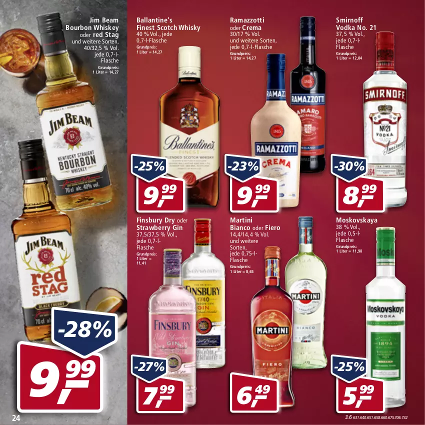 Aktueller Prospekt Real - Real Handzettel - von 17.01 bis 22.01.2022 - strona 24 - produkty: ball, bourbon, bourbon whiskey, eis, finsbury, flasche, gin, jim beam, martini, moskovskaya, rama, ramazzott, ramazzotti, reis, scotch, scotch whisky, smirnoff, Ti, vodka, whiskey, whisky, zott