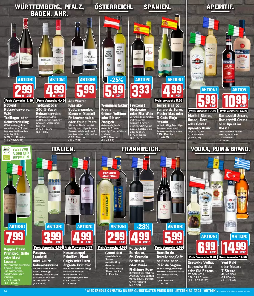 Aktueller Prospekt Hit - Wochenprospekt - von 29.01 bis 03.02.2024 - strona 14 - produkty: alkohol, amaro, Amber, aperitif, aperitivo rosato, auer, Bad, bio, burgunder, cuvée, dell, doppio passo, eis, elle, ente, Faktu, finesse, flasche, freixenet, frucht, Germ, grand sud, grill, grillo, grüner veltliner, martini, Metaxa, passo, Pinot, pinot grigio, primitivo, rama, ramazzott, ramazzotti, rebsortenweine, reis, rel, riesling, rioja, rosato, rum, schwarzriesling, spätburgunder, Ti, trolli, trollinger, vodka, wein, weine, Wild, yeni raki, Yo, zott, ZTE, Zweigelt