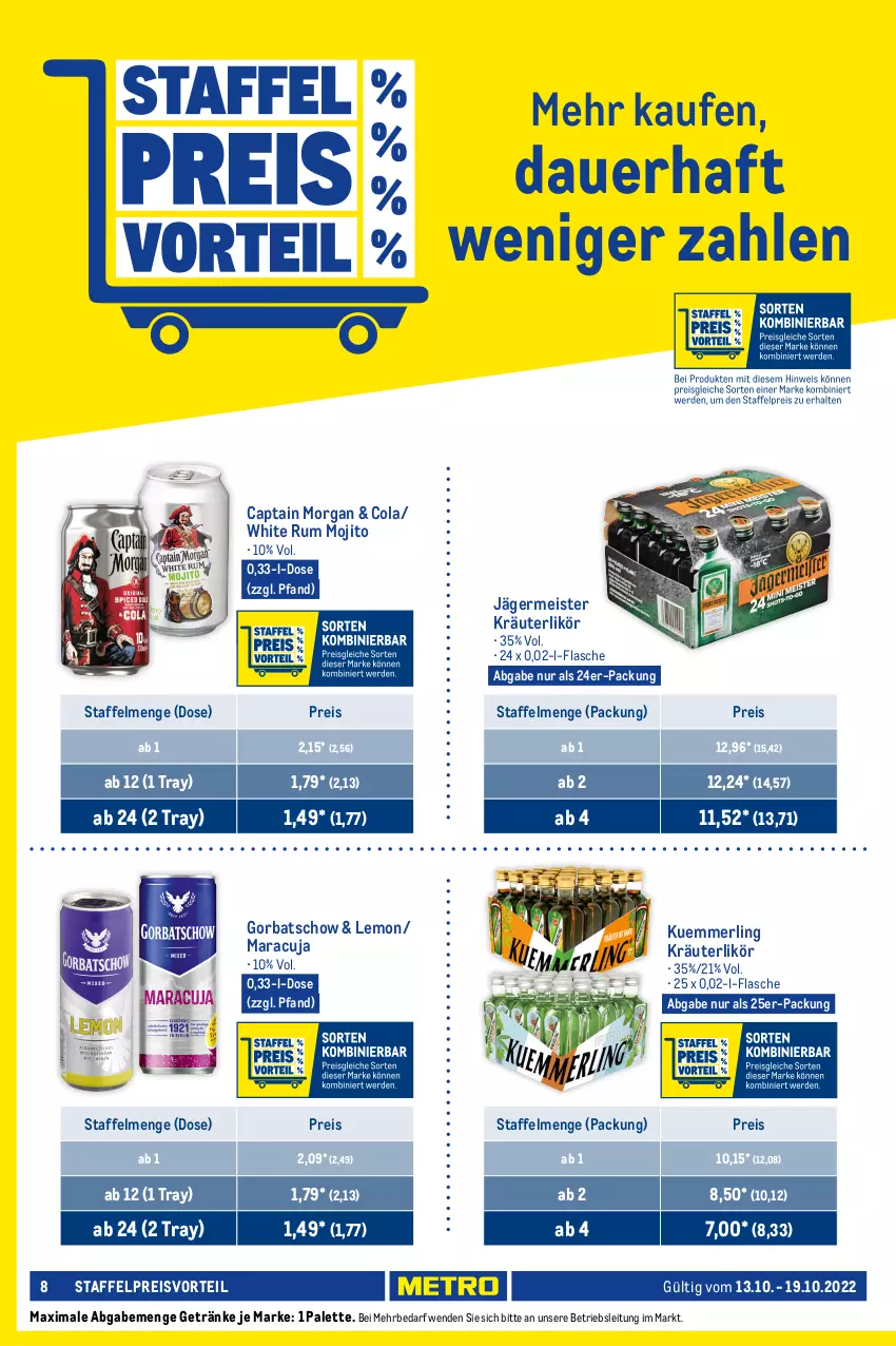 Aktueller Prospekt Metro - Food - von 13.10 bis 19.10.2022 - strona 8 - produkty: auer, beutel, Cap, captain morgan, chili, cola, eis, ferrero, flasche, Germ, getränk, getränke, Gorbatschow, hanuta, jägermeister, kräuter, kräuterlikör, kuemmerling, likör, maracuja, Meister, merl, Metro, milka, mojito, nuggets, Palette, preisvorteil, raffaello, reis, ring, rum, schoko, schokolade, storck, tafelschokolade, Ti, white rum, zwiebel