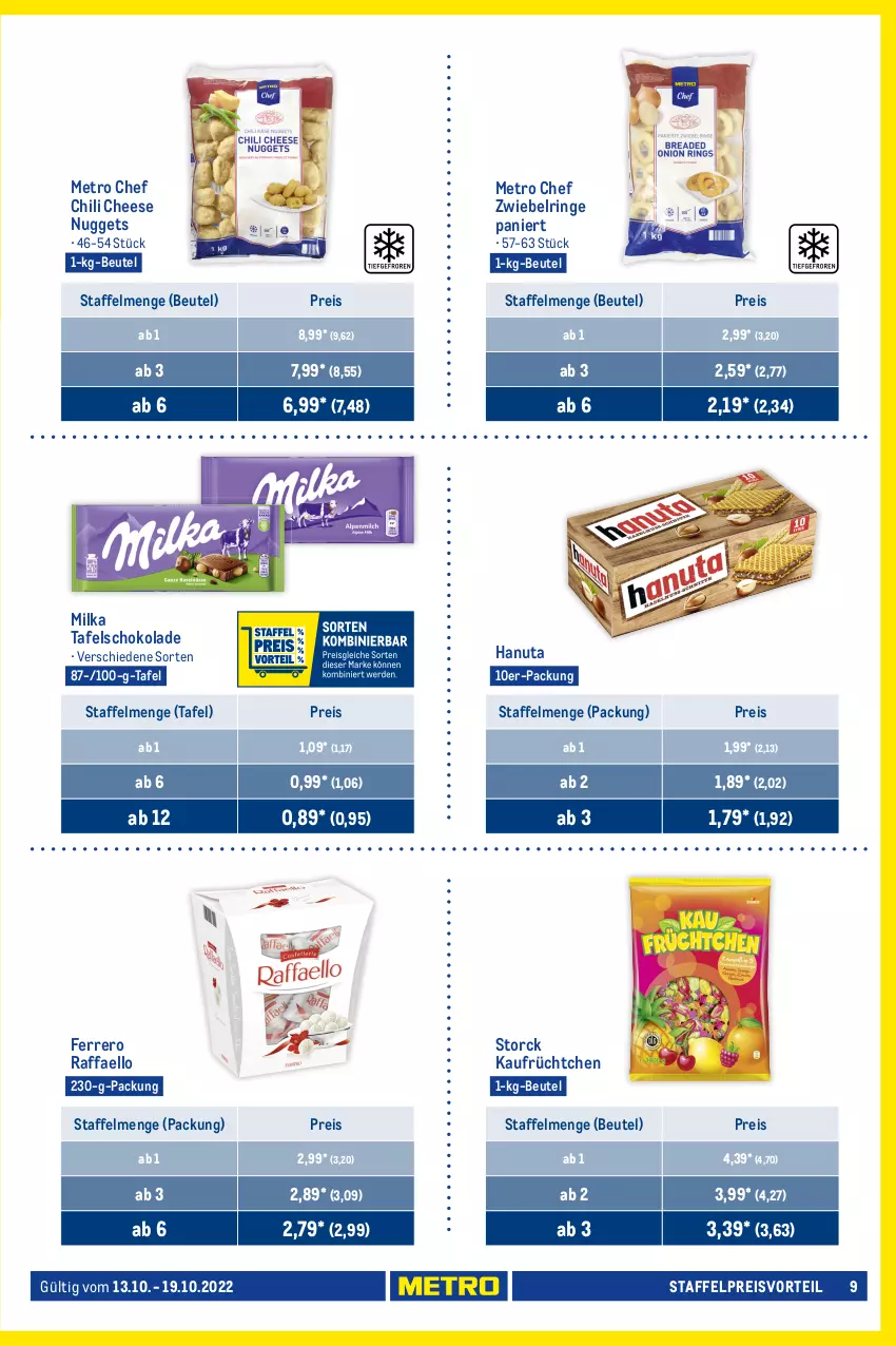 Aktueller Prospekt Metro - Food - von 13.10 bis 19.10.2022 - strona 9 - produkty: auer, beutel, Cap, captain morgan, chili, cola, eis, ferrero, flasche, Germ, getränk, getränke, Gorbatschow, hanuta, jägermeister, kräuter, kräuterlikör, kuemmerling, likör, maracuja, Meister, merl, Metro, milka, mojito, nuggets, Palette, preisvorteil, raffaello, reis, ring, rum, schoko, schokolade, storck, tafelschokolade, Ti, white rum, zwiebel