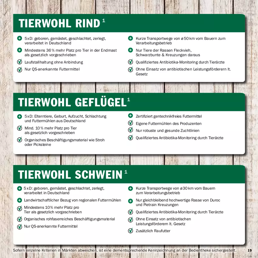 Aktueller Prospekt Hit - Prospekte - von 13.03 bis 08.04.2023 - strona 19 - produkty: auer, Bau, Bauer, bio, eis, ente, Geflügel, monitor, Ria, rind, ring, schwein, Sport, Ti, Tiere, tisch, wein, ZTE