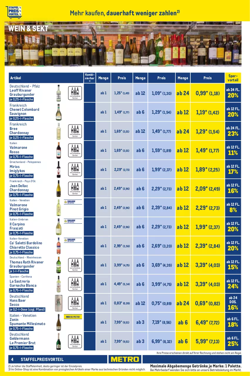 Aktueller Prospekt Metro - Trader Exklusiv - von 01.03 bis 31.03.2024 - strona 4 - produkty: auer, bree, brie, brut, burgunder, chardonnay, chia, classico, dell, ecco, eis, flasche, geldermann, getränk, getränke, grauburgunder, Palette, Pinot, pinot grigio, preisvorteil, puma, regal, reis, Ria, ring, Rivaner, sauvignon, sekt, sim, spumante, Ti, wein, zonin