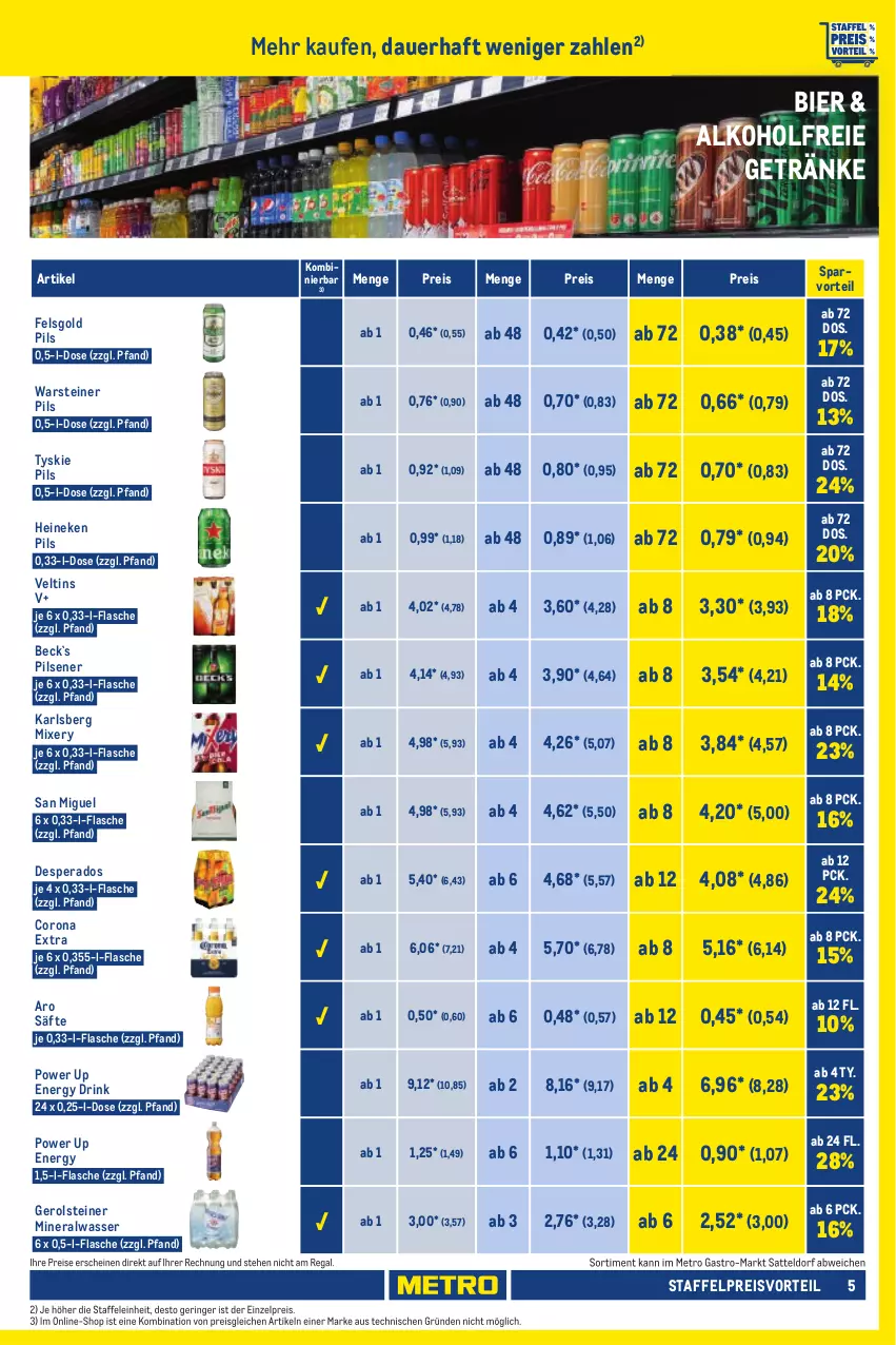 Aktueller Prospekt Metro - Trader Exklusiv - von 01.03 bis 31.03.2024 - strona 5 - produkty: alkohol, alkoholfreie getränke, Alwa, auer, bier, corona, corona extra, desperados, drink, eis, energy drink, flasche, gerolsteine, gerolsteiner, getränk, getränke, heineken, karlsberg, karlsberg mixery, Metro, metro gastro, mineralwasser, Mixer, mixery, pils, pilsener, preisvorteil, regal, reis, ring, säfte, sattel, steiner, Ti, tyskie, veltins, warsteiner, wasser