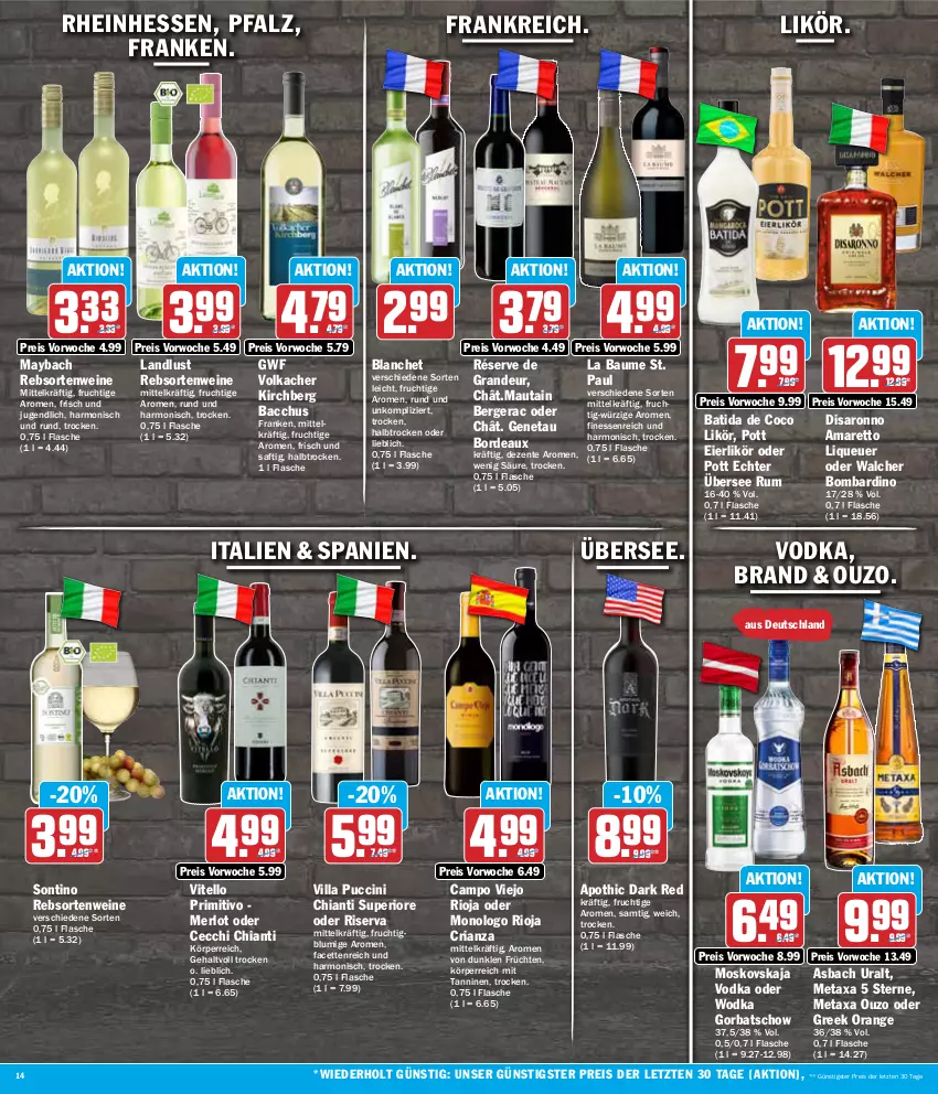 Aktueller Prospekt Aez - Prospekte - von 15.01 bis 20.01.2024 - strona 14 - produkty: ACC, Amaretto, asbach uralt, batida, Bau, Berger, campo viejo, chia, chianti, cin, eier, eierlikör, eis, ente, finesse, flasche, frucht, früchte, früchten, Gorbatschow, likör, maybach, merl, merlot, Metaxa, orange, ouzo, primitivo, rebsortenweine, reis, Ria, rioja, riserva, rum, saft, saro, Ti, vodka, wein, weine, wodka, ZTE