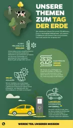 Gazetka promocyjna Netto - Woche 16 - Gazetka - ważna od 20.04 do 20.04.2024 - strona 2 - produkty: auto, elle, erde, Heizungen, Liege, lion, mac, ring, rwe, Stier, Ti, Tiere