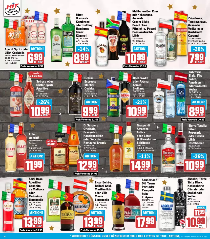 Aktueller Prospekt Hit - Wochenprospekt - von 01.12 bis 06.12.2025 - strona 16 - produkty: alkohol, amaro, amarula, aperitif, aperol, averna, Becher, Becherovka, beere, beeren, bismarck, canon, caramel, chia, cocktail, cocktails, eis, elle, espresso, flasche, frangelico, frucht, gin, grappa, haselnuss, hero, kokos, kokosnuss, korn, lack, licor, likör, lillet, limo, Malibu, martini, nuss, passionsfrucht, passo, pfirsich, reis, rum, saro, Sierra, sierra tequila, sim, Tawny Port, tequila, Three Sixty, Ti, Vecchia Romagna, vodka, ZTE