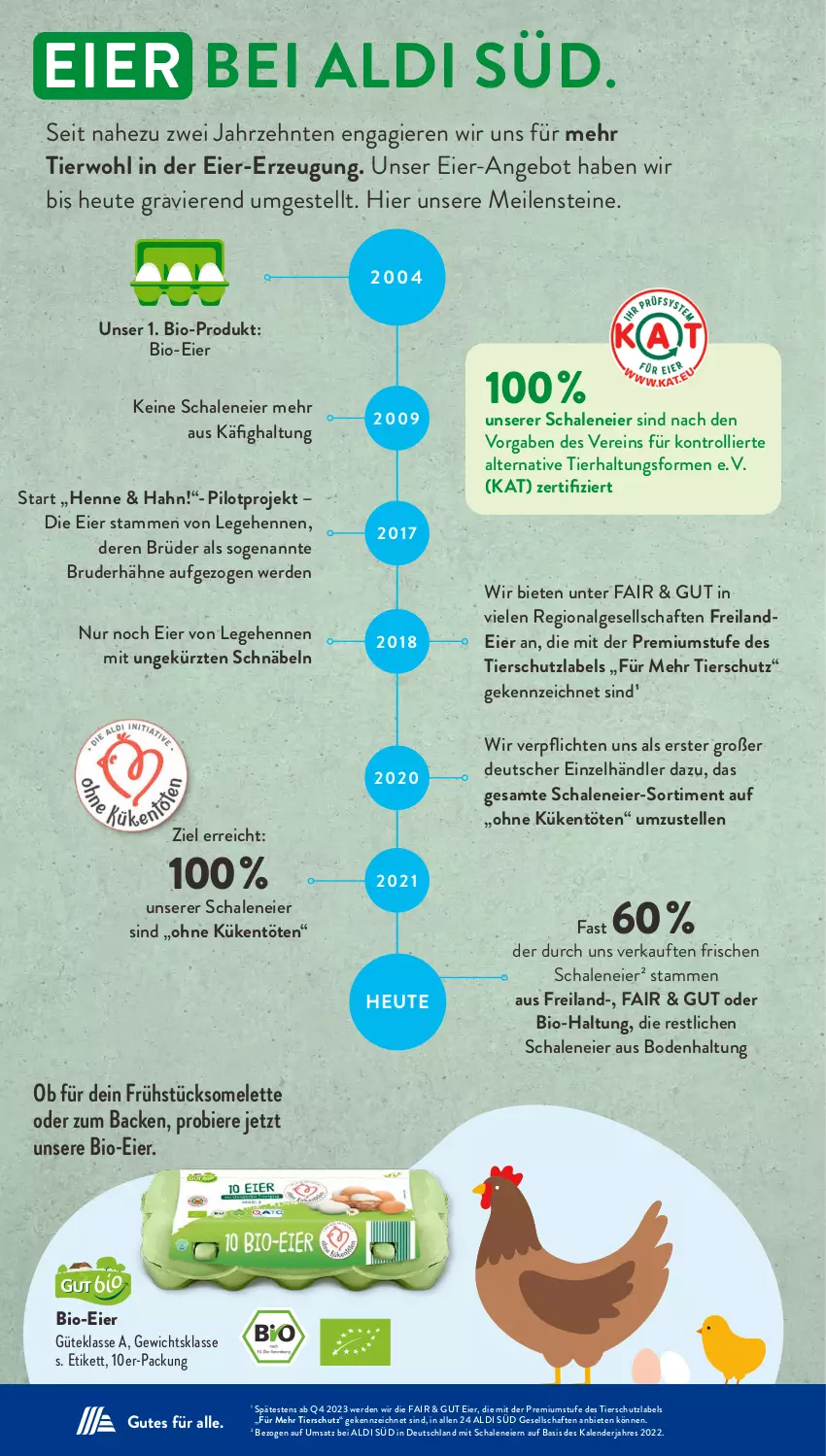 Aktueller Prospekt AldiSud - NÄCHSTE WOCHE - von 20.11 bis 25.11.2023 - strona 45 - produkty: aldi, angebot, bier, Biere, bio, eier, elle, erde, Heu, LG, Schal, Schale, Ti, trolli, ZTE