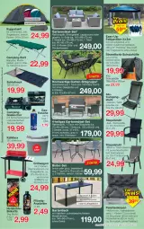 Gazetka promocyjna Jawoll - Prospekte - Gazetka - ważna od 06.08 do 06.08.2022 - strona 9 - produkty: anzünder, auer, Bau, bett, beutel, braun, Brei, briketts, campingstuhl, Cap, cappuccino, cin, eis, Faltpavillon, flasche, Garten, gartenmöbel, gartentisch, glasplatte, grill, grillfläche, Holz, holzkohle, kissen, Kocher, koffer, korb, kühlbox, Kuppelzelt, latte, LG, möbel, ndk, Palette, Palettenkissen, pavillon, Ria, Rückenkissen, rückenlehne, sac, schlafsack, schutzhülle, sessel, sitzkissen, Sofa, Sport, stapelstuhl, strandkorb, stuhl, Stühl, Tasche, Ti, tisch, tragetasche, wasser, Zelt, ZTE