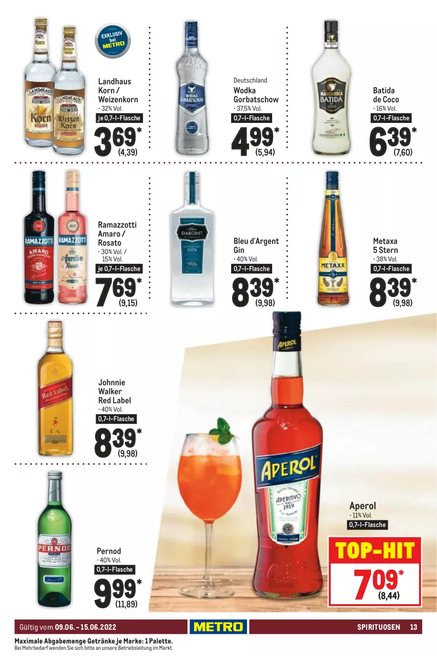 Aktueller Prospekt Metro - Food - von 09.06 bis 15.06.2022 - strona 13 - produkty: amaro, aperol, batida, flasche, getränk, getränke, gin, Gorbatschow, johnnie walker, korn, Metaxa, Palette, rama, ramazzott, ramazzotti, rosato, spirituosen, Ti, top-hit, weizenkorn, wodka, zott