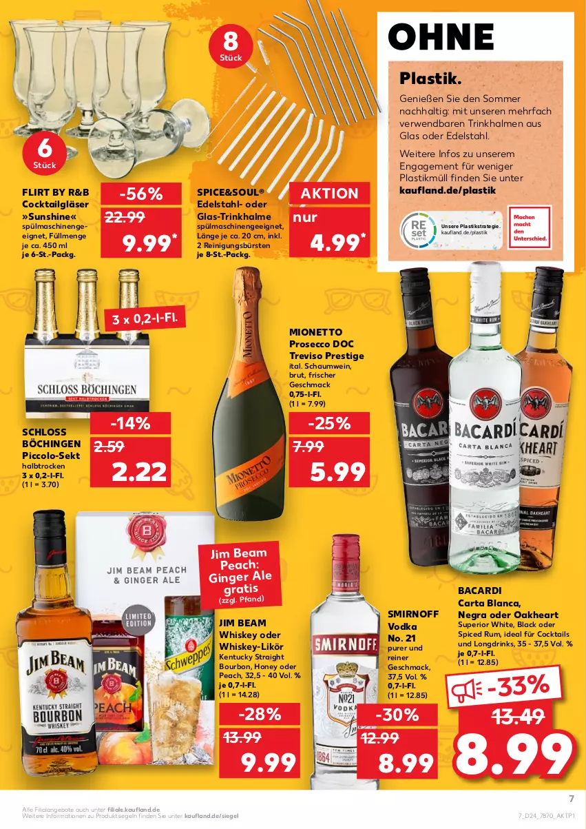 Aktueller Prospekt Kaufland - von 17.06 bis 23.06.2021 - strona 7