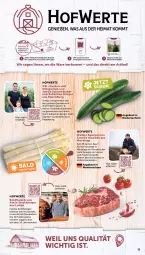 Gazetka promocyjna Famila - Prospekte - Gazetka - ważna od 13.04 do 13.04.2024 - strona 11 - produkty: asti, Bau, decke, eis, elle, fleisch, gurke, gurken, rind, rindfleisch, ritter, sac, smartphone, spargel, Stier, Ti