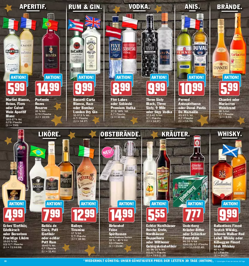 Aktueller Prospekt Hit - Prospekte - von 12.12 bis 17.12.2022 - strona 18 - produkty: aperitif, asti, bacardi, baileys, ball, batida, berentzen, chantré, doppelkorn, dry gin, eier, eierlikör, eis, flasche, frucht, gin, irish whiskey, johnnie walker, kilbeggan, kirsch, korn, kräuter, kräuterlikör, lack, likör, london dry, london dry gin, mariacron, mars, martini, obst, Portwein, premium vodka, reis, Ria, rum, scotch, scotch whisky, skyy, Skyy Vodka, spirituosen, Three Sixty, Ti, tiramisu, underberg, vodka, wein, weinbrand, whiskey, whisky, wilthener, ZTE