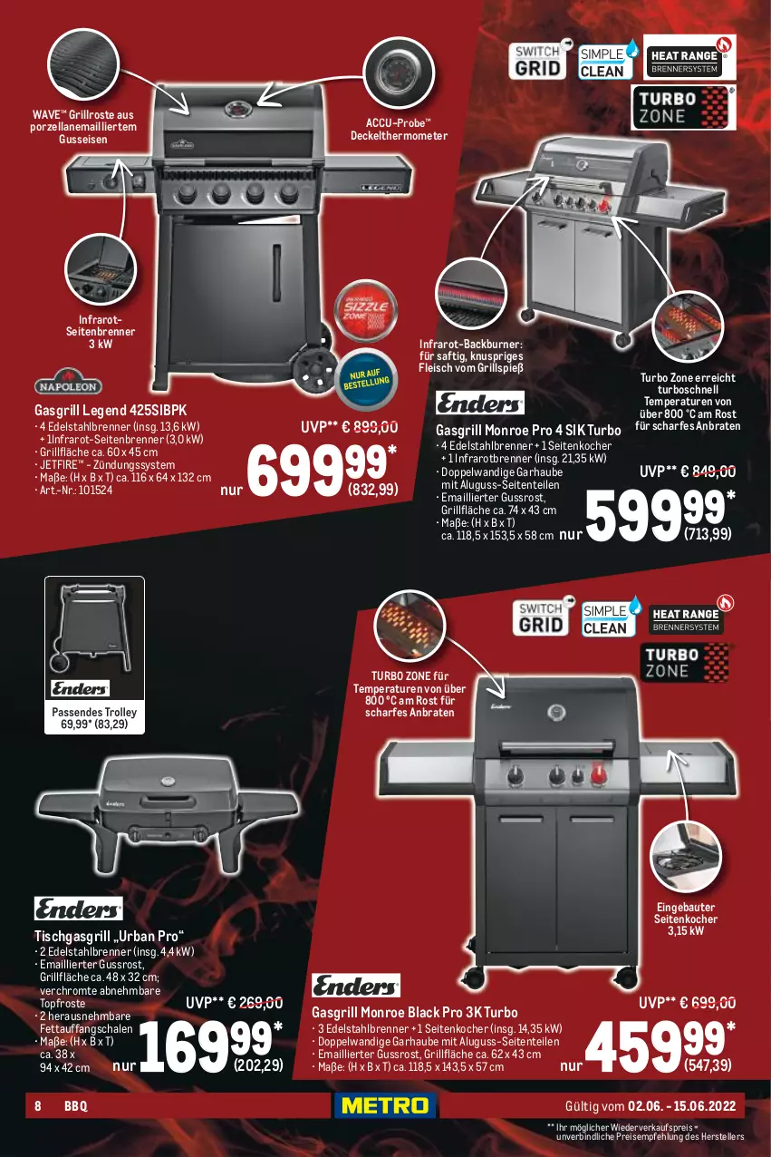 Aktueller Prospekt Metro - BBQ Spezial - von 02.06 bis 15.06.2022 - strona 8 - produkty: ACC, Bau, bosch, braten, decke, Deckel, edelstahl, eis, elle, ente, fleisch, gasgrill, grill, grillfläche, grillrost, Kocher, lack, reis, saft, Schal, Schale, teller, thermometer, Ti, tisch, topf, trolley