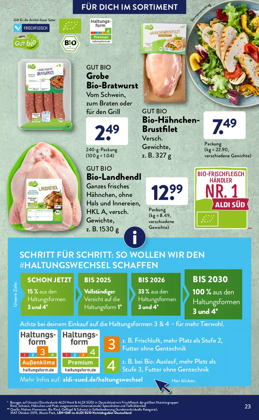 Aktueller Prospekt AldiSud - ALDI Sortiment - von 01.01 bis 31.01.2022 - strona 23 - produkty: aldi, bio, braten, bratwurst, brustfilet, eis, elle, ente, filet, fleisch, Geflügel, grill, gsw, gulasch, hähnchenbrust, hähnchenbrustfilet, Hendl, pute, rind, rinder, rindergulasch, rum, rumpsteak, schwein, Spezi, steak, steaks, Ti, wein, wolle, wurst