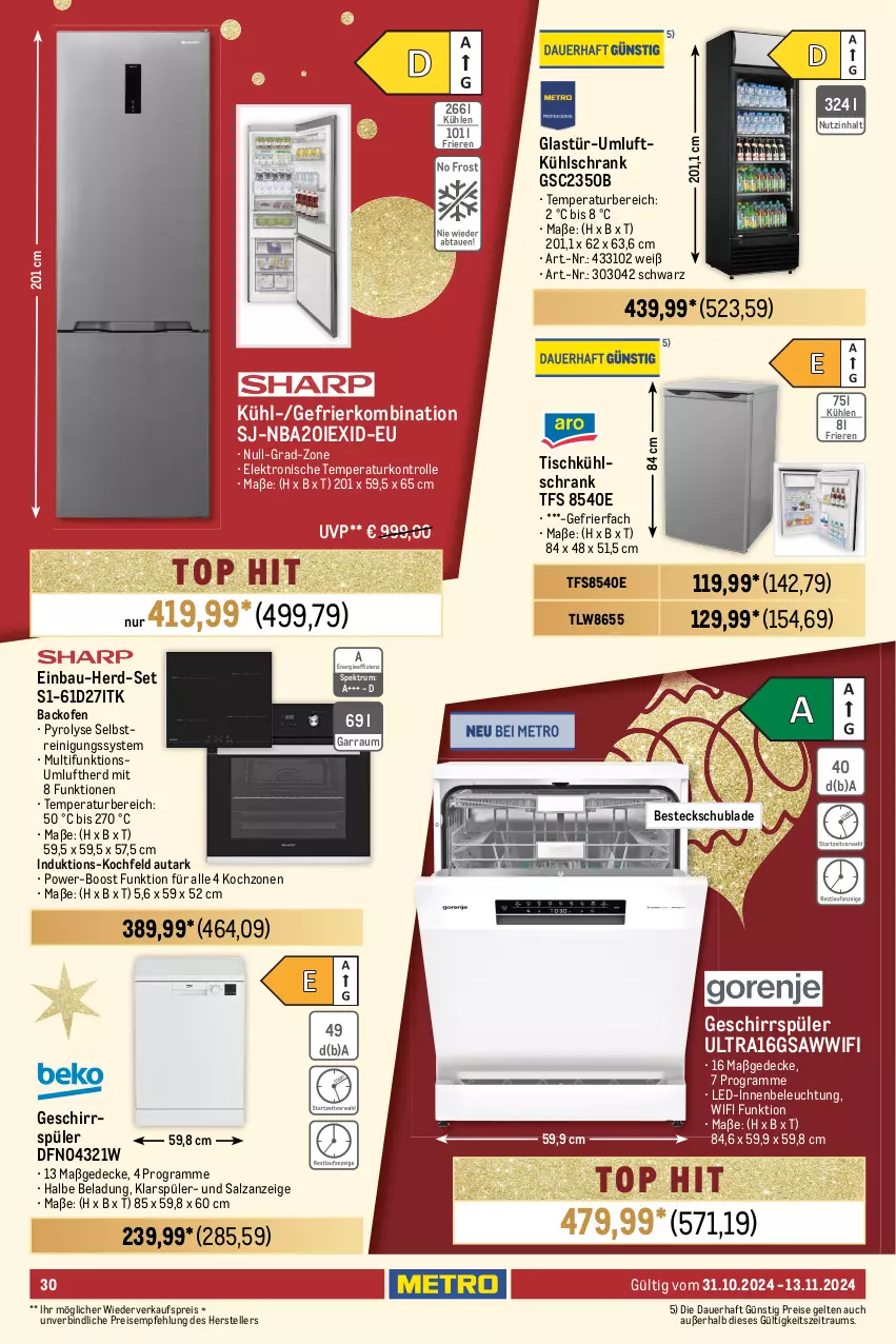 Aktueller Prospekt Metro - Food-NonFood - von 31.10 bis 13.11.2024 - strona 30 - produkty: auer, backofen, Bau, beleuchtung, besteck, decke, Deckel, edelstahl, edelstahlmesser, eis, Elektro, elle, fleisch, frischhaltedosen, garraum, gefrierfach, gefrierkombination, geschirr, geschirrspüler, Glastür, klarspüler, kochfeld, küche, Küchen, Küchenhelfer, kühlschrank, lebensmittel, messer, mikrowelle, Ofen, Pinzette, Reinigung, reis, ring, rum, salz, Schrank, schutzhülle, Spektrum, spülmaschinen, teller, thermometer, Ti, tisch, tomate, tomaten, Zesterreibe