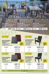 Gazetka promocyjna Metro - Outdoor & Grill - Gazetka - ważna od 30.04 do 30.04.2024 - strona 12 - produkty: akku, aluminiumgestell, auer, Bad, eis, fernbedienung, Holz, kissen, Kissenbezug, Lampe, latte, Leuchte, LG, Metro, reis, sessel, sitzkissen, Sofa, stuhl, Ti, tisch