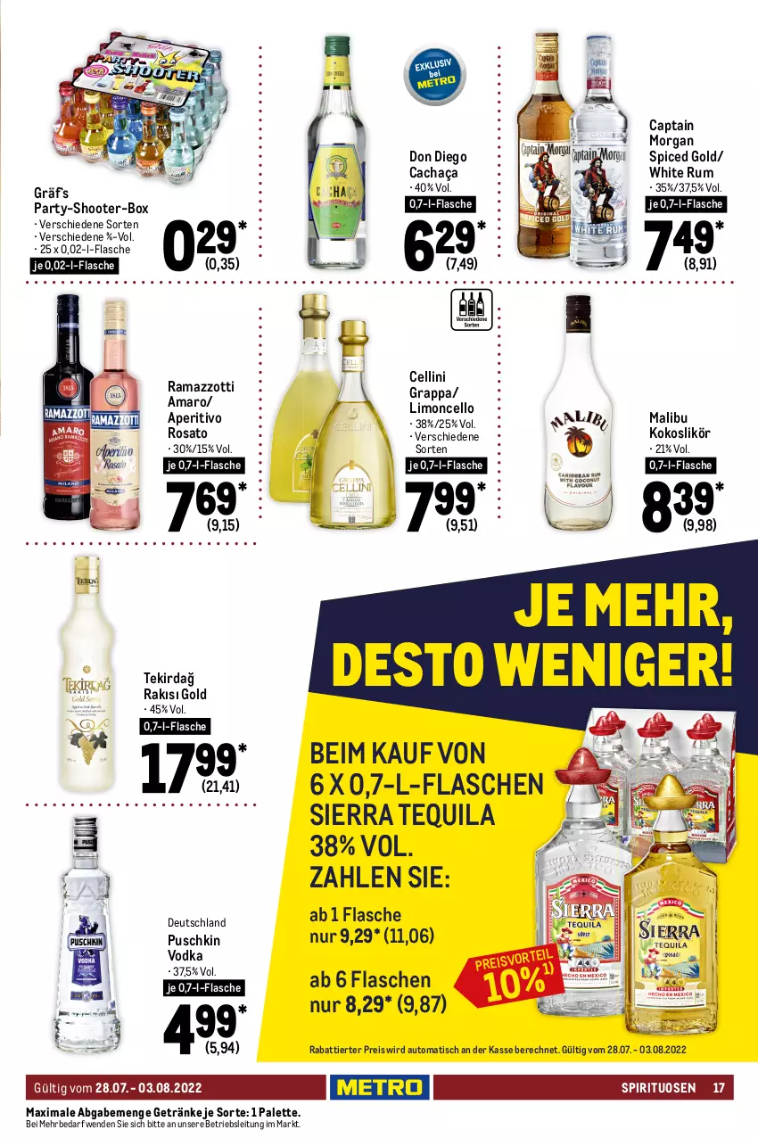 Aktueller Prospekt Metro - Food - von 28.07 bis 03.08.2022 - strona 17 - produkty: amaro, aperitivo rosato, apfel, aprikose, aprikosen, auto, beere, beeren, cabernet, cabernet sauvignon, cachaça, Cap, captain morgan, chardonnay, eis, elle, ente, flasche, frucht, früchte, früchten, getränk, getränke, grappa, jules mumm, kirsch, kokos, Lakritz, likör, limo, Malibu, mumm, nederburg, Palette, paprika, pfirsich, Pinot, pinot grigio, primitivo, puschkin vodka, rama, ramazzott, ramazzotti, reis, rosato, rum, sac, sauvignon, sekt, Sierra, sierra tequila, spirituosen, tequila, Ti, tisch, top-hit, trauben, vanille, vodka, wein, Weste, white rum, zott