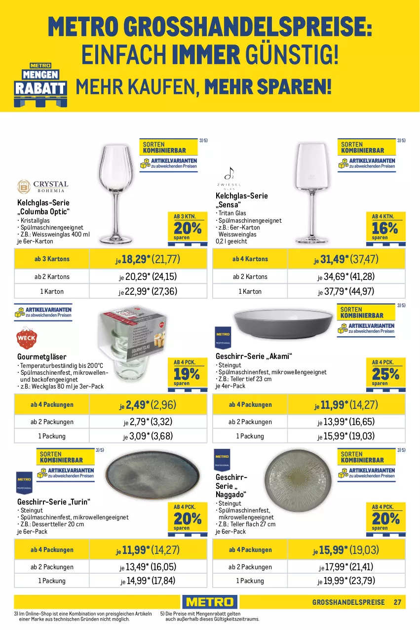 Aktueller Prospekt Metro - Food-Nonfood - von 30.01 bis 12.02.2025 - strona 27 - produkty: backofen, dessert, Dessertteller, edelstahl, eis, elle, geschirr, Geschirrserie, Gläser, herdarten, kartoffel, küche, Küchen, Küchenhelfer, kühlschrank, LG, Löffel, messer, mikrowelle, Ofen, pfanne, pfannen, Pfannenwender, reis, saft, Schrank, schüssel, spülmaschinen, teller, Ti, weck, wein