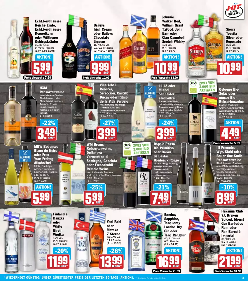 Aktueller Prospekt Hit - Wochenprospekt - von 11.08 bis 16.08.2025 - strona 13 - produkty: ACC, aldi, alkohol, asti, auer, Bad, baileys, Bau, Bauer, bio, bombay sapphire, cola, doppelkorn, doppio passo, dry gin, eis, ente, erde, finesse, flasche, frucht, gin, irish cream, John Barr, johnnie walker, korn, kräuter, liqueur, london dry, london dry gin, Metaxa, Michel Schneider, olaz, osborne, passo, primitivo, rebsortenweine, reis, Ria, rouge, rum, sapphire, scotch, scotch whisky, Sierra, sierra tequila, Tanqueray, tequila, Ti, wein, weine, whisky, wilthener, wodka, yeni raki, Yo, ZTE