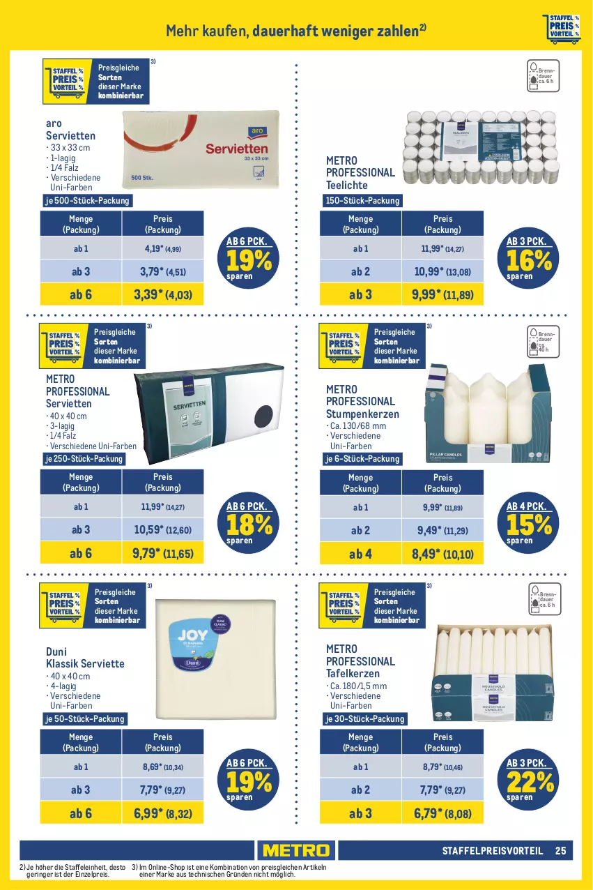 Aktueller Prospekt Metro - GastroJournal - von 11.01 bis 24.01.2024 - strona 25 - produkty: allzweckreiniger, auer, danklorix, duni, eis, geschirr, geschirrspülmittel, hakle, hakle toilettenpapier, handschuhe, kerze, klarspüler, Meister, meister proper, Metro, olive, Palette, palmolive, papier, persil, preisvorteil, reiniger, reis, ring, schuhe, Serviette, servietten, spülmittel, tee, Teelicht, teelichte, Ti, toilettenpapier, vollwaschmittel, waschmittel, weck