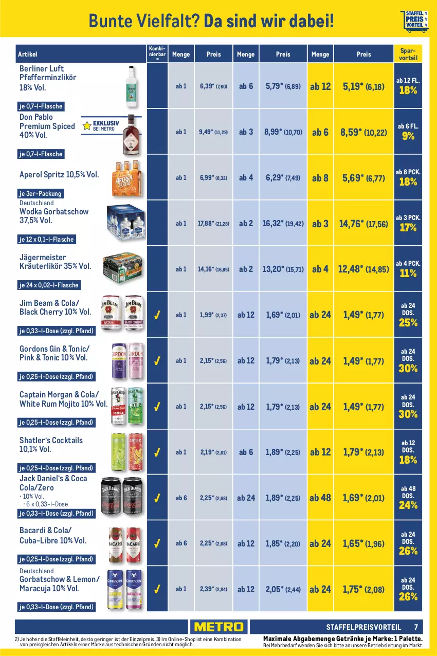 Aktueller Prospekt Metro - Karneval, Fasching, Fastnacht Spezial - von 11.01 bis 12.02.2024 - strona 7 - produkty: aperol, bacardi, bag-in-box, beere, beeren, berliner, berliner luft, bree, Cap, captain morgan, cassis, cocktail, cocktails, cola, ecco, eis, ernesto, flasche, frizzante, frucht, früchte, früchten, Germ, getränk, getränke, gin, Gorbatschow, gordon, gordons, honig, honigmelone, jack daniel, jägermeister, jim beam, kräuter, kräuterlikör, La Gioiosa, lack, likör, mac, mandel, mandeln, maracuja, Meister, melone, merl, merlot, mojito, Palette, passo, pfeffer, pfefferminzlikör, pfirsich, Pinot, pinot grigio, preisvorteil, primitivo, prosecco, reifen, reis, ring, rum, Ti, tonic, wein, white rum, wodka