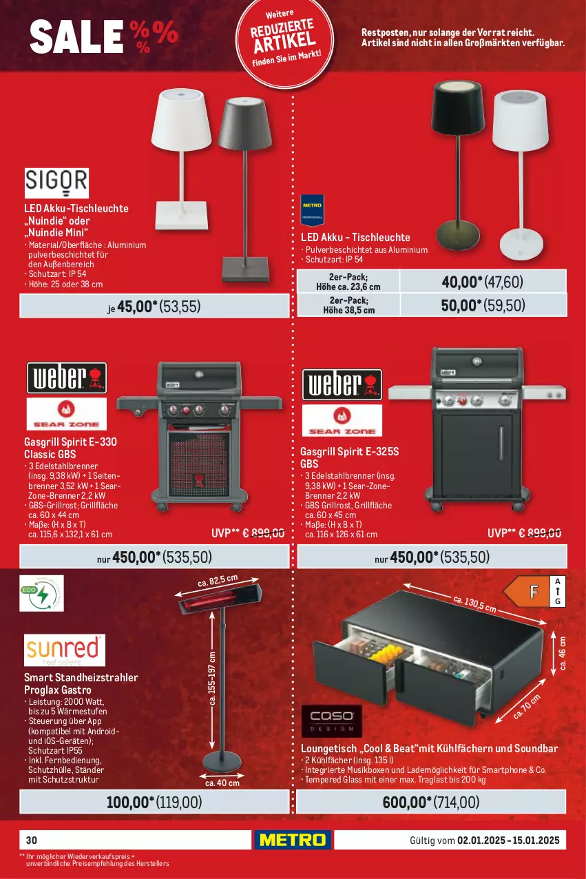 Aktueller Prospekt Metro - Food-Nonfood - von 02.01 bis 15.01.2025 - strona 30 - produkty: akku, edelstahl, eis, elle, fernbedienung, gasgrill, grill, grillfläche, grillrost, Leuchte, reis, Ria, schutzhülle, smartphone, soundbar, teller, Ti, tisch, tischleuchte