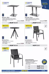 Gazetka promocyjna Metro - Outdoor Spezial - Gazetka - ważna od 21.02 do 21.02.2024 - strona 7 - produkty: aluminiumgestell, Bistrotisch, edelstahl, eis, HP, kissen, latte, LG, Metro, nivea, preisvorteil, reis, rückenlehne, sessel, sitzkissen, stapelsessel, stuhl, Ti, tisch, tischplatte