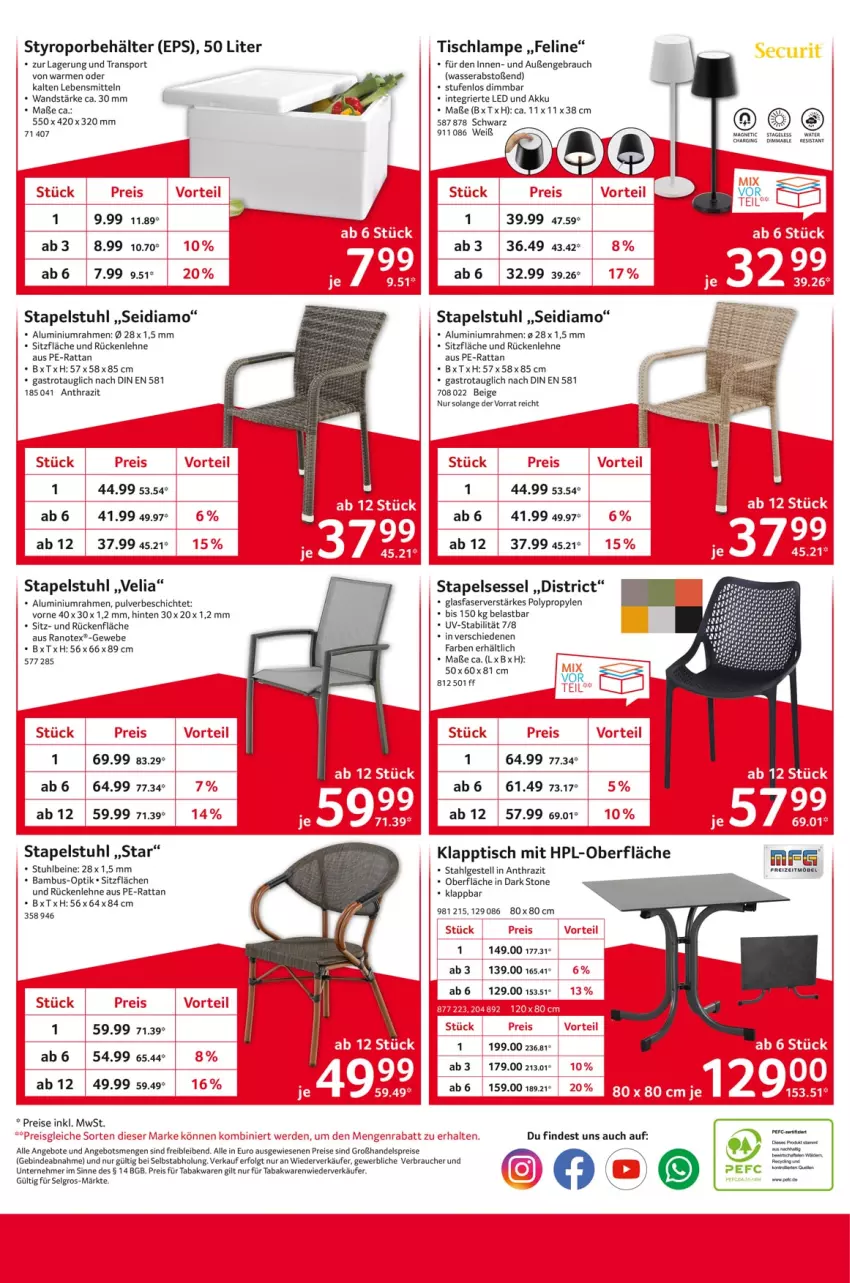 Aktueller Prospekt Selgros - Staffelpreise - von 02.05 bis 14.05.2025 - strona 12 - produkty: akku, angebot, angebote, bambus, Behälter, eis, erde, freizeitmöbel, HP, klapptisch, Lampe, lebensmittel, LG, möbel, Rauch, reis, rückenlehne, sessel, Sport, stapelsessel, stapelstuhl, stuhl, Ti, tisch, Tischlampe, tuc, wasser