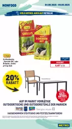 Gazetka promocyjna Metro - Wochen-Angebote - Gazetka - ważna od 09.08 do 09.08.2025 - strona 23 - produkty: angebot, auto, Becher, beispielabbildung, briketts, drink, edelstahl, eis, erde, garnitur, Gläser, grill, grillholzkohle, herdarten, Holz, holzkohle, lack, LG, Metro, pfanne, sac, Schütze, spülmaschinen, Stühl, Ti, tisch, whisky, Zelt