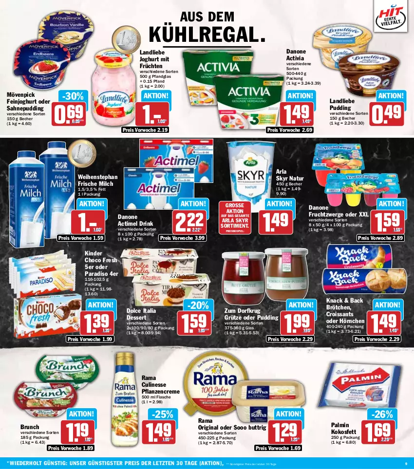 Aktueller Prospekt Hit - Wochenprospekt - von 18.11 bis 23.11.2024 - strona 9 - produkty: actimel, actimel drink, activia, arla, arla skyr, aus dem kühlregal, Becher, brötchen, choco fresh, creme, Croissant, croissants, culinesse, danone, danone actimel drink, danone activia, danone fruchtzwerge, dessert, drink, eis, feinjoghurt, flasche, frische milch, frucht, früchte, früchten, fruchtzwerge, gin, grütze, hörnchen, joghur, joghurt, Kinder, Kinder Choco fresh, kokos, Kokosfett, kühlregal, landliebe, landliebe joghurt, milch, mövenpick, natur, pflanze, pflanzen, pflanzencreme, pudding, rama, Rama Culinesse, regal, reis, sahne, Skyr, Ti, weihenstephan, ZTE, Zum Dorfkrug