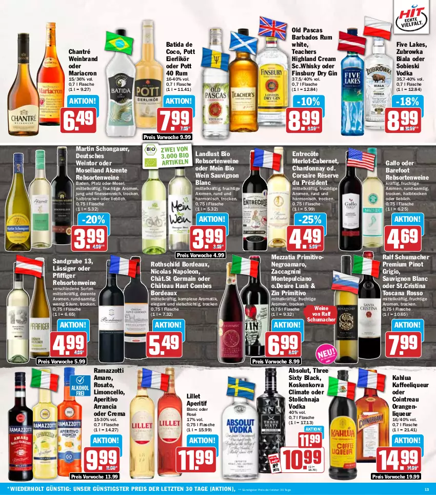 Aktueller Prospekt Hit - Wochenprospekt - von 25.08 bis 30.08.2025 - strona 13 - produkty: ACC, amaro, aperitif, auer, Bad, batida, bio, cabernet, chantré, chardonnay, cola, Corsaire, dry gin, eier, eierlikör, eis, ente, entrecôte, finesse, finsbury, flasche, frucht, gallo, Germ, gin, kaffee, lack, likör, lillet, limo, liqueur, mac, mariacron, merl, merlot, monte, Montepulciano, moselland, orange, orangen, Pinot, pinot grigio, primitivo, rama, ramazzott, ramazzotti, rebsortenweine, reis, Ria, rosato, rum, sauvignon, sauvignon blanc, Three Sixty, Ti, vodka, wein, weinbrand, weine, whisky, zott, ZTE