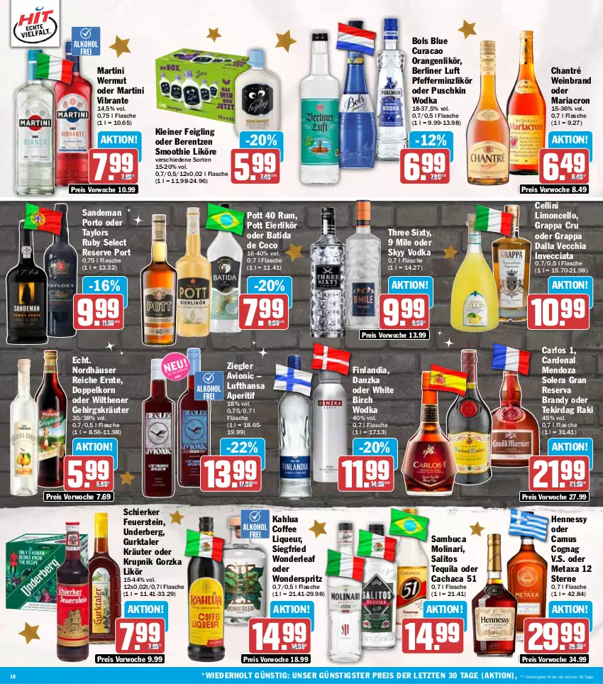 Aktueller Prospekt Hit - Wochenprospekt - von 08.12 bis 13.12.2025 - strona 18 - produkty: aperitif, arlo, batida, berentzen, berliner, berliner luft, Cachaca, Camus, chantré, chia, doppelkorn, eier, eierlikör, eis, flasche, grappa, Gurktaler, kleiner feigling, korn, kräuter, leine, likör, limo, liqueur, mariacron, martini, Metaxa, Molinari, orange, orangen, pfeffer, pfefferminzlikör, puschkin wodka, reis, Ria, rum, sambuca, skyy, Skyy Vodka, smoothie, tequila, Three Sixty, Ti, underberg, vodka, wein, weinbrand, wilthener, wodka, ZTE