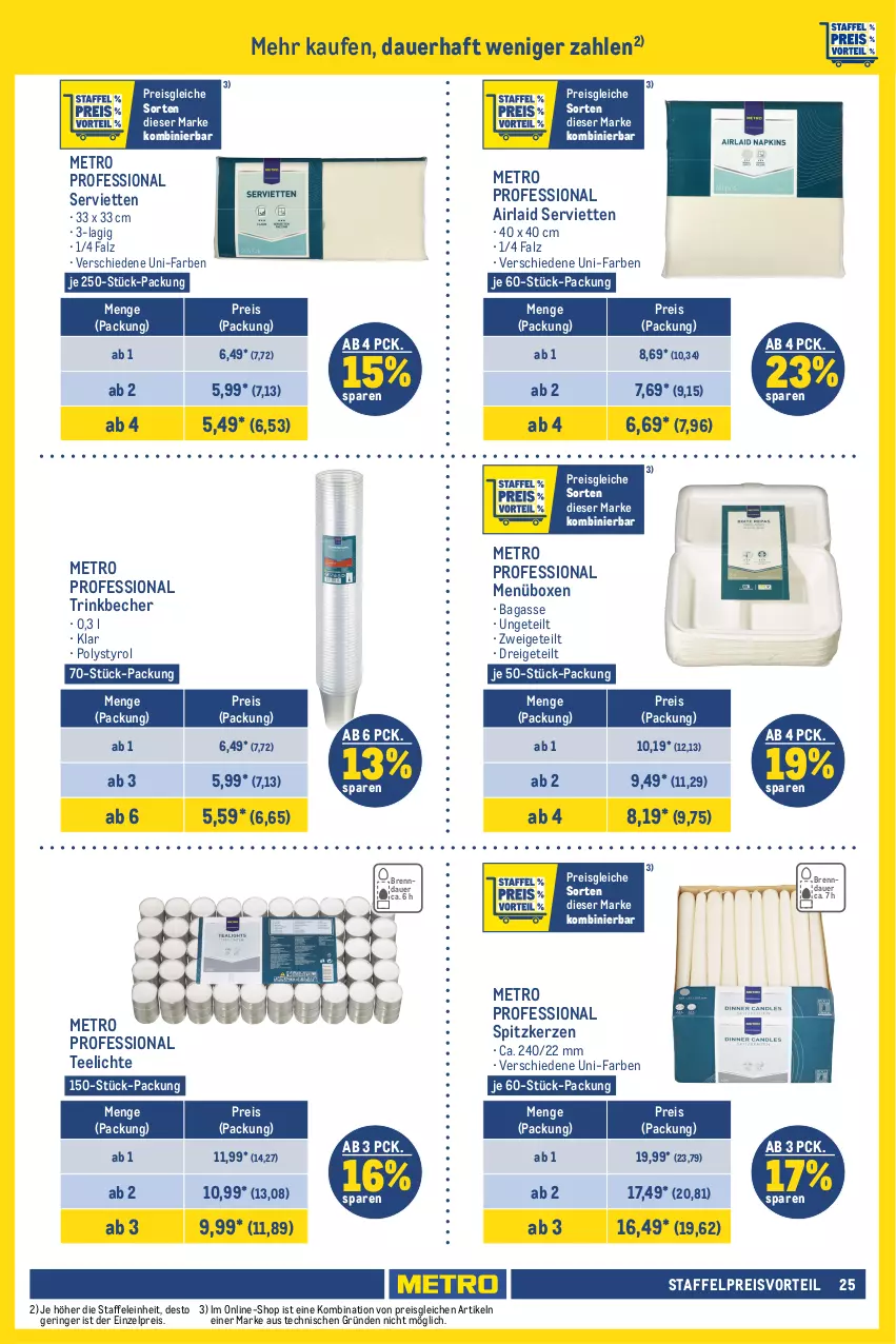 Aktueller Prospekt Metro - GastroJournal - von 22.02 bis 06.03.2024 - strona 23 - produkty: auer, Becher, danklorix, eis, flasche, geschirr, geschirrspülmittel, handtücher, kerze, lenor, Metro, Palette, papier, preisvorteil, reiniger, reis, ring, sac, salz, Serviette, servietten, spülmittel, tablet, tablett, Tablette, tee, Teelicht, teelichte, Ti, toilettenpapier, trinkbecher, tücher, vollwaschmittel, waschmittel, weichspüler