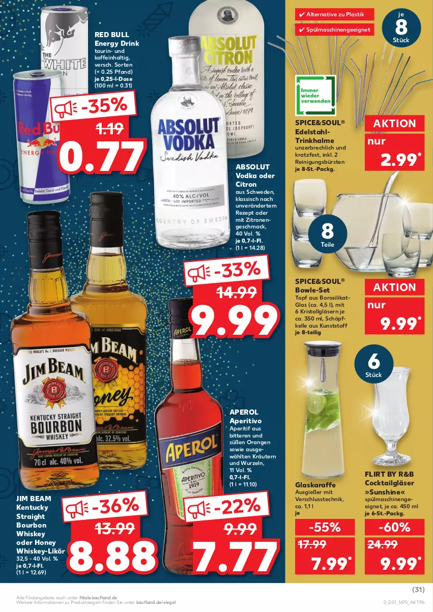 Aktueller Prospekt Kaufland - von 27.12 bis 31.12.2021 - strona 13 - produkty: Absolut Vodka, angebot, angebote, aperitif, aperol, asti, bourbon, bourbon whiskey, bowle, bürste, bürsten, cocktail, drink, edelstahl, elle, energy drink, Gläser, glaskaraffe, jim beam, Karaffe, kentucky straight, kräuter, kräutern, LG, likör, mac, orange, orangen, red bull, Reinigung, reinigungsbürste, rezept, spülmaschinen, sunshine, Ti, topf, Trinkhalme, tuc, vodka, whiskey, zitrone, zitronen