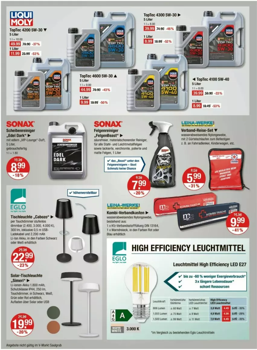 Aktueller Prospekt Vmarkt - Prospekte - von 08.05 bis 14.05.2025 - strona 20 - produkty: akku, auer, Cien, deka, dimmer, eier, eis, Fahrrad, Feigen, felgen, Felgenreiniger, Kinder, Kinderwagen, lack, ladekabel, Laufen, Leuchte, leuchtmittel, LG, Rauch, reiniger, reis, Ria, tee, Ti, tisch, tischleuchte, topf, usb, Warndreieck, wasser