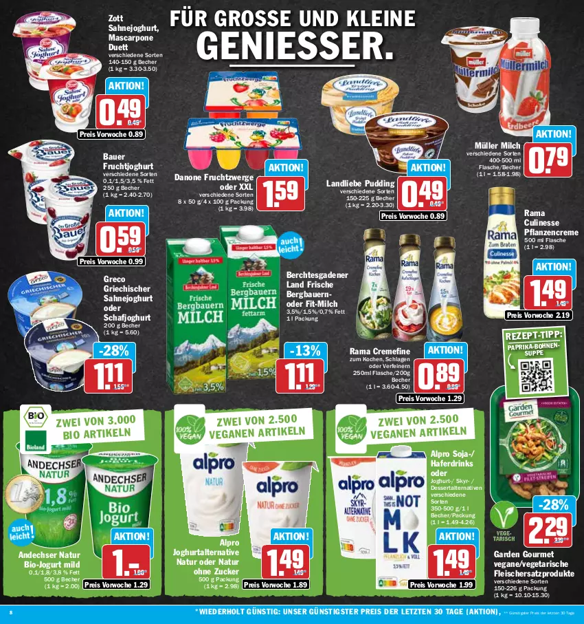 Aktueller Prospekt Hit - Prospekte - von 27.02 bis 04.03.2023 - strona 8 - produkty: alpro, andechser natur, auer, Bau, Bauer, Becher, bio, bohne, bohnen, creme, culinesse, danone, danone fruchtzwerge, dessert, drink, drinks, eis, flasche, fleisch, frucht, fruchtjoghurt, fruchtzwerge, garden gourmet, hafer, Haferdrink, joghur, joghurt, jogurt, landliebe, leine, mascarpone, milch, Müller, natur, paprika, pflanze, pflanzen, pflanzencreme, pudding, rama, rama cremefine, Rama Culinesse, reis, sahne, Sahnejoghurt, Skyr, soja, suppe, Ti, Vegeta, zott, ZTE, zucker