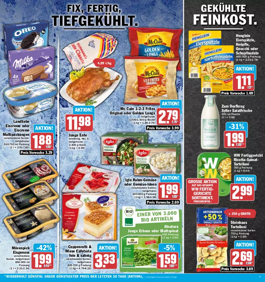 Aktueller Prospekt Hit - Prospekte - von 10.10 bis 15.10.2022 - strona 7 - produkty: aus dem kühlregal, beutel, blattspinat, coppenrath, creme, eier, eierspätzle, eis, eiscreme, ente, erbsen, feinkost, fertiggericht, flasche, gin, gnocchi, Golden Longs, henglein, iglo, junge erbsen, kühlregal, landliebe, landliebe eiscreme, mc cain, mövenpick, mövenpick eis, natur, natura, nudel, nudeln, nuss, rahm-gemüse, regal, reis, Ria, ricotta, salat, spinat, steinhaus, Sylter, Ti, torte, tortelloni, ZTE, Zum Dorfkrug