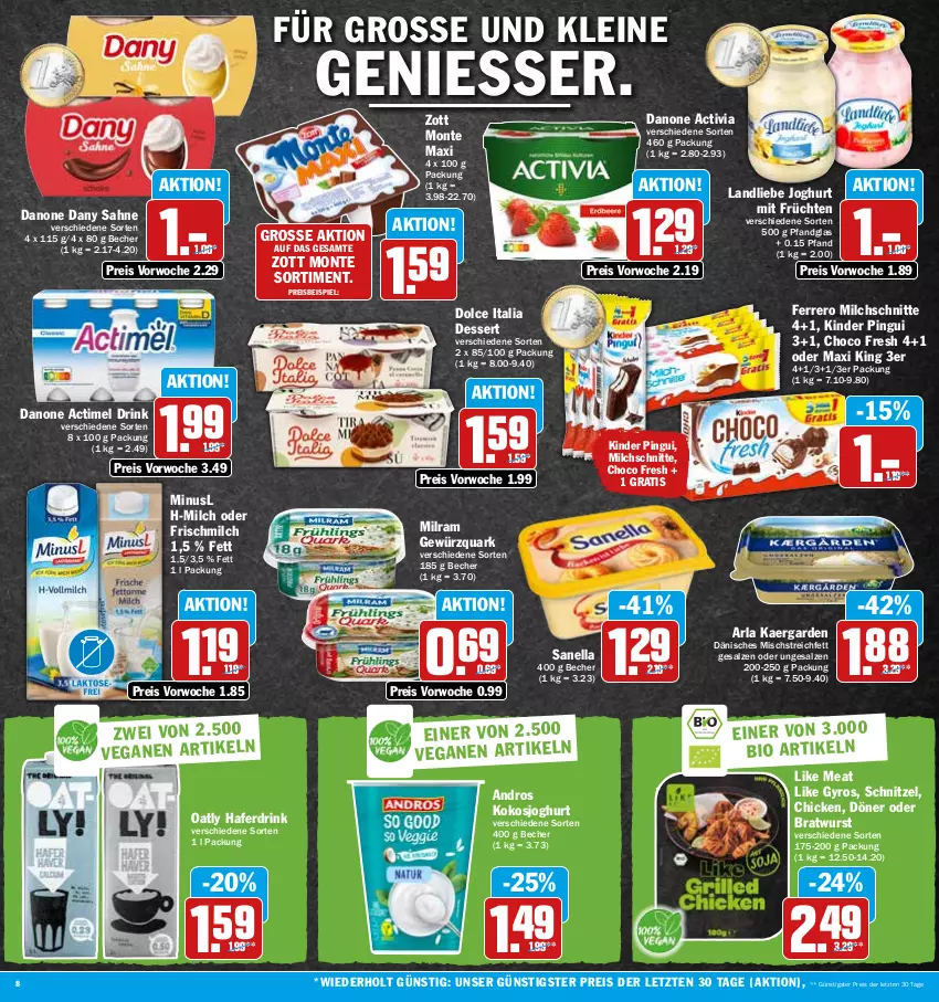 Aktueller Prospekt Hit - Prospekte - von 10.10 bis 15.10.2022 - strona 8 - produkty: actimel, actimel drink, activia, arla, Becher, bratwurst, choco fresh, danone, danone actimel drink, danone activia, Dany, dany sahne, dessert, drink, eis, ferrero, früchte, früchten, gewürz, gewürzquark, gyros, hafer, Haferdrink, joghur, joghurt, Kinder, kinder pingui, kokos, landliebe, landliebe joghurt, leine, Like Meat, milch, Milchschnitte, milram, monte, pingui, quark, reis, sahne, salz, schnitzel, Ti, wurst, zott, Zott Monte, ZTE