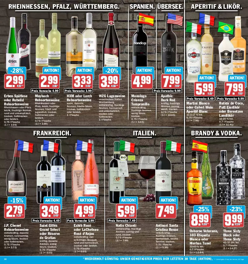 Aktueller Prospekt Aez - Prospekte - von 05.06 bis 10.06.2023 - strona 14 - produkty: aperitif, batida, berentzen, chia, chianti, eier, eierlikör, eis, ente, Etiqueta Blanca, flasche, frucht, J.P. Chenet, lack, likör, martini, maybach, osborne, rebsortenweine, reis, Ria, tempranillo, Three Sixty, Ti, veterano, vodka, wein, weine, Wild, ZTE