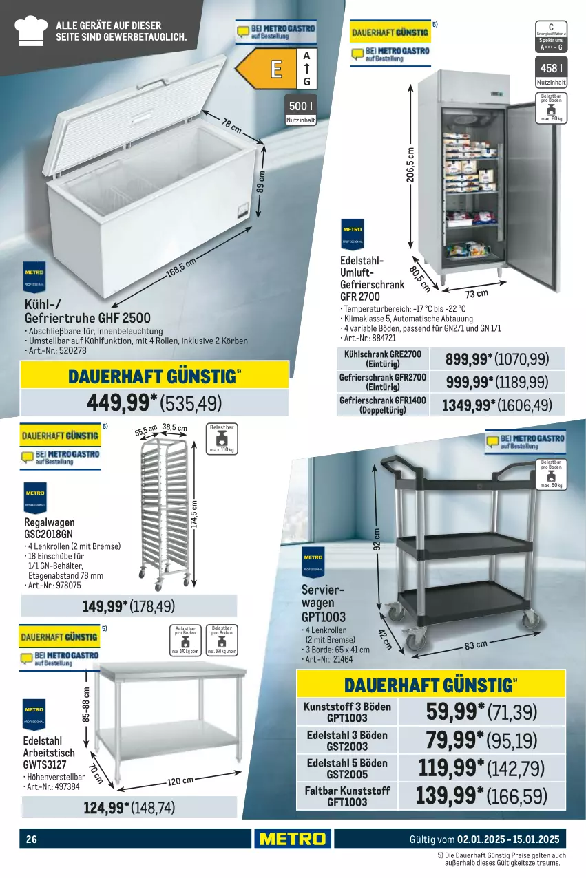 Aktueller Prospekt Metro - GastroJournal - von 02.01 bis 15.01.2025 - strona 26 - produkty: Alwa, auer, auto, Behälter, beleuchtung, edelstahl, eis, gefrierschrank, kühlschrank, regal, reis, Ria, rum, Schrank, Servierwagen, Spektrum, Ti, tisch