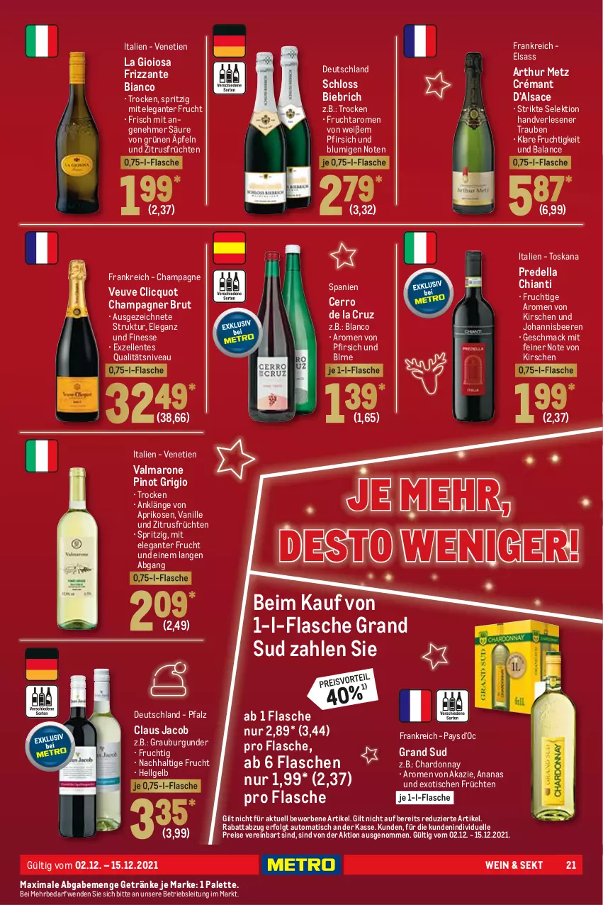 Aktueller Prospekt Metro - GastroJournal - von 02.12 bis 15.12.2021 - strona 21