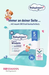 Gazetka promocyjna Rossmann - Prospekte - Gazetka - ważna od 13.03 do 13.03.2026 - strona 2 - produkty: babydream, Lotion, natur, Ti, windeln