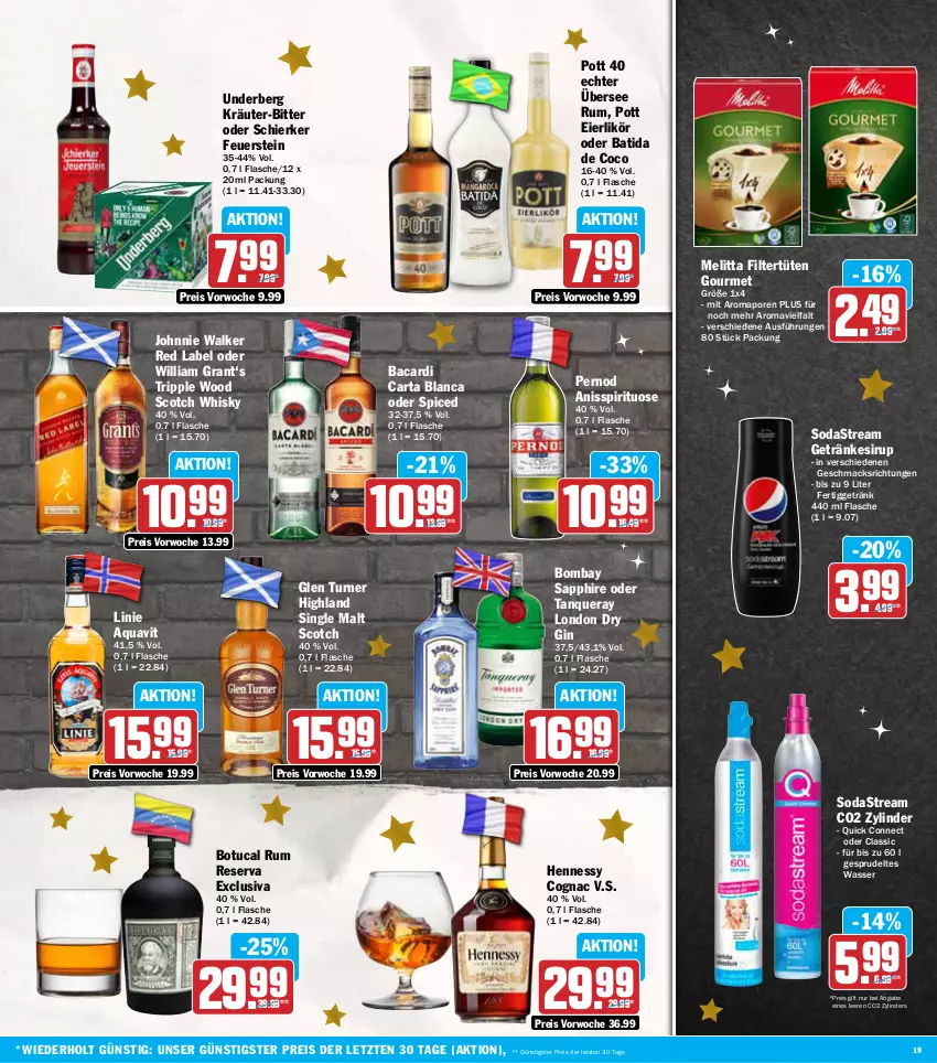 Aktueller Prospekt Aez - Prospekte - von 09.12 bis 14.12.2024 - strona 19 - produkty: aqua, aquavit, bacardi, batida, bombay sapphire, Cognac, dry gin, eier, eierlikör, eis, flasche, getränk, getränke, getränkesirup, gin, Grant‘s, johnnie walker, kräuter, likör, london dry, london dry gin, mac, melitta, reis, rum, sapphire, scotch, scotch whisky, single malt, sirup, Soda, sodastream, Sprudel, Tanqueray, Ti, tuc, Tüte, underberg, wasser, whisky, ZTE