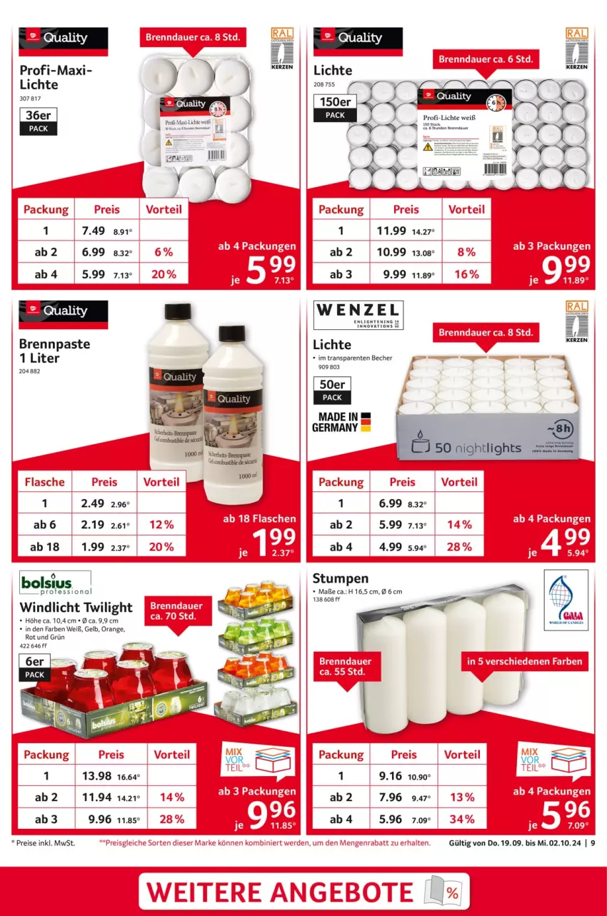 Aktueller Prospekt Selgros - Staffelpreise - von 19.09 bis 02.10.2024 - strona 9 - produkty: Becher, Brennpaste, eis, ente, flasche, Germ, kerze, orange, reis, Ti, windlicht