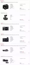 Gazetka promocyjna Media Markt - Prospekte - Gazetka - ważna od 28.12 do 28.12.2021 - strona 8 - produkty: canon, Dashcam, digitalkamera, GPS, kamera, lack, lumix, microsd, ndk, panasonic, sony, speicherkarte, systemkamera, Tasche, Ti, tisch, versandkostenfrei