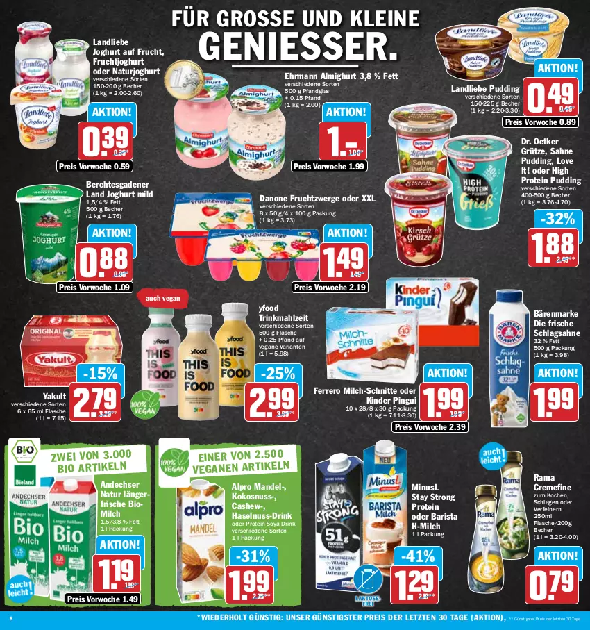 Aktueller Prospekt Hit - Prospekte - von 24.10 bis 29.10.2022 - strona 8 - produkty: almighur, almighurt, alpro, andechser natur, bärenmarke, Becher, bio, Cashew, creme, danone, danone fruchtzwerge, Dr. Oetker, drink, ehrmann, ehrmann almighurt, eis, ferrero, flasche, frucht, fruchtjoghurt, fruchtzwerge, grütze, haselnuss, joghur, joghurt, joghurt mild, Kinder, kinder pingui, kokos, kokosnuss, landliebe, landliebe joghurt, leine, mandel, milch, milch-schnitte, natur, naturjoghurt, nuss, pingui, pudding, rama, rama cremefine, reis, Ria, sahne, schlagsahne, soya, Ti, ZTE