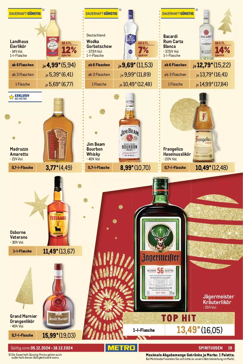 Aktueller Prospekt Metro - GastroJournal - von 05.12 bis 18.12.2024 - strona 19 - produkty: Amaretto, auer, bacardi, bacardi rum, bourbon, eier, eierlikör, eis, flasche, frangelico, Germ, getränk, getränke, Gorbatschow, haselnuss, jägermeister, jim beam, kräuter, kräuterlikör, likör, Meister, Metro, nuss, orange, orangen, osborne, Palette, reis, rum, rwe, spirituosen, tee, Ti, veterano, whisky, wodka, ZTE